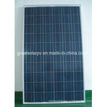 Высокоэффективная солнечная панель 250 Вт с выгодной ценой в Китае